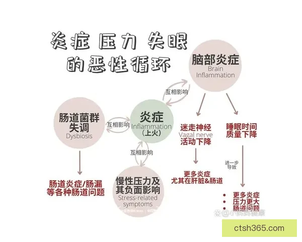以斯洛特：胜利难掩长期表现焦虑